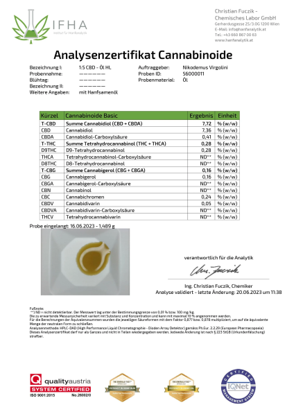 Tante Honey CBD-Aroma-Öl 7,5%