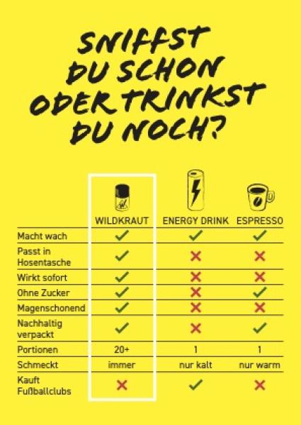 Wildkraut Energy Sniff